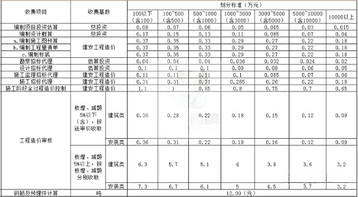 上海.png 上海.png