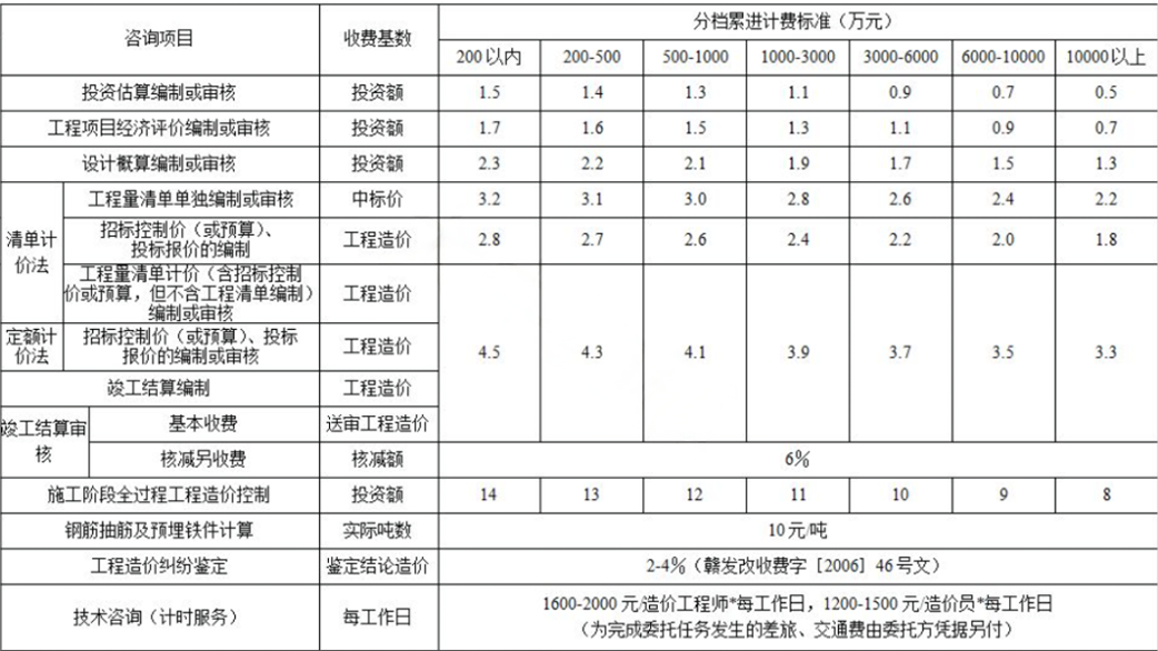 江西.png 江西.png