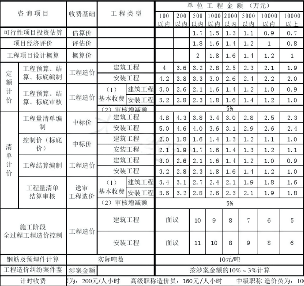 安徽.png 安徽.png