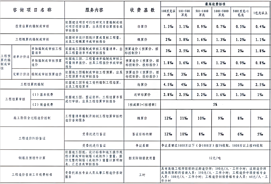 廣東.png 廣東.png