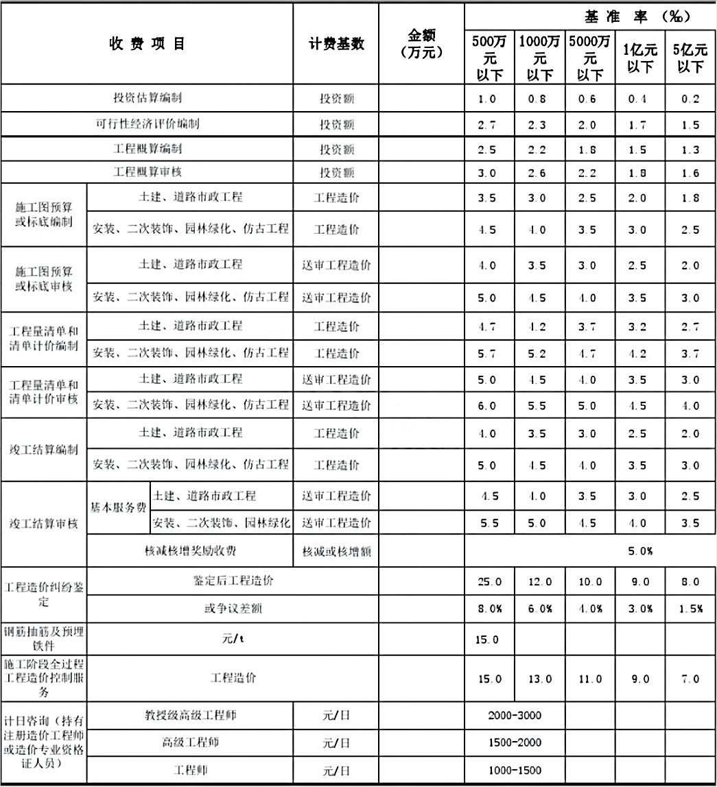 海南.png 海南.png