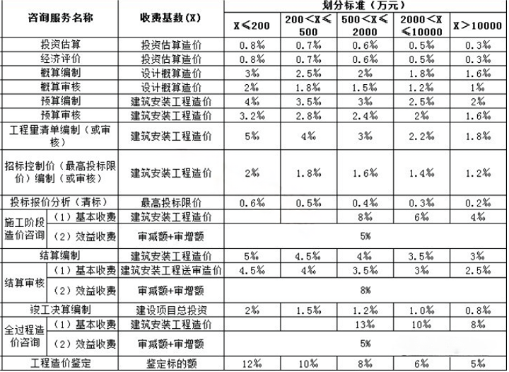 河北.png 河北.png