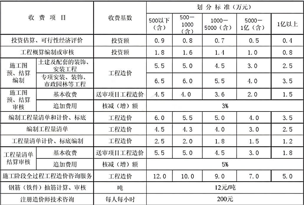 遼寧.png 遼寧.png