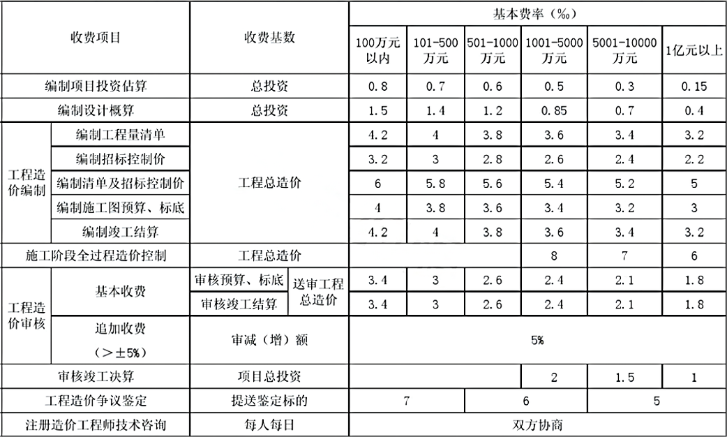 寧夏.png 寧夏.png