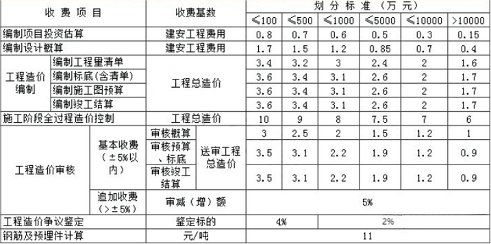 天津.png 天津.png