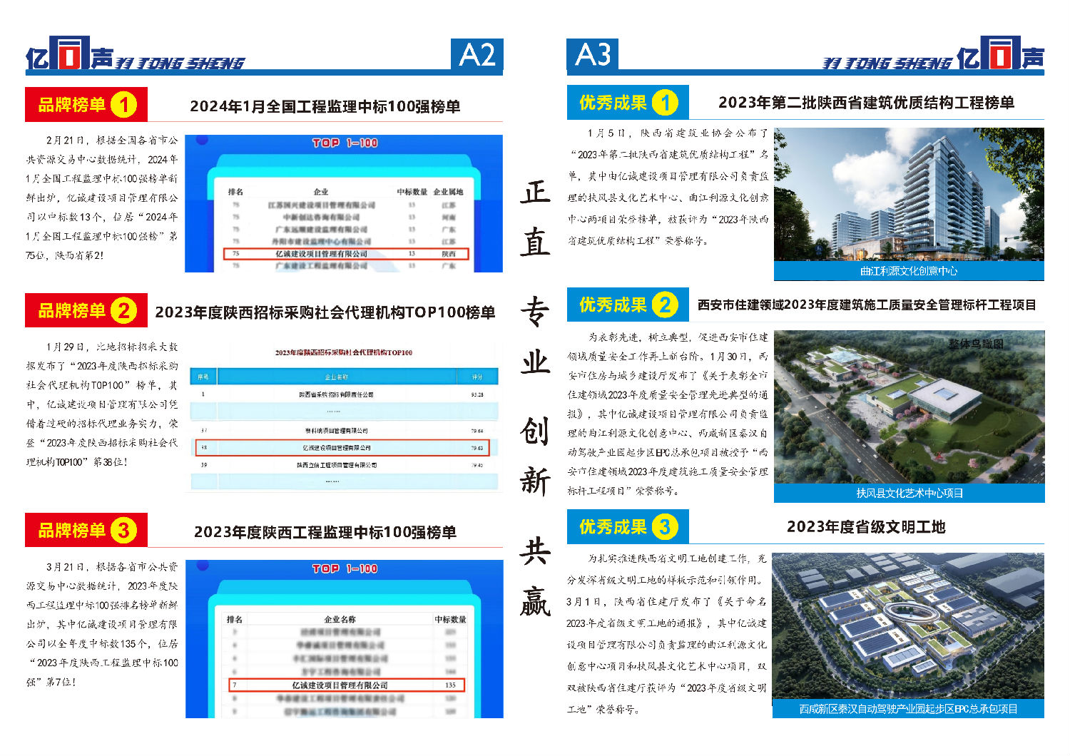 2024年第一季度季刊-1(1)_01(1).png 2024年第一季度季刊-1(1)_01(1).png