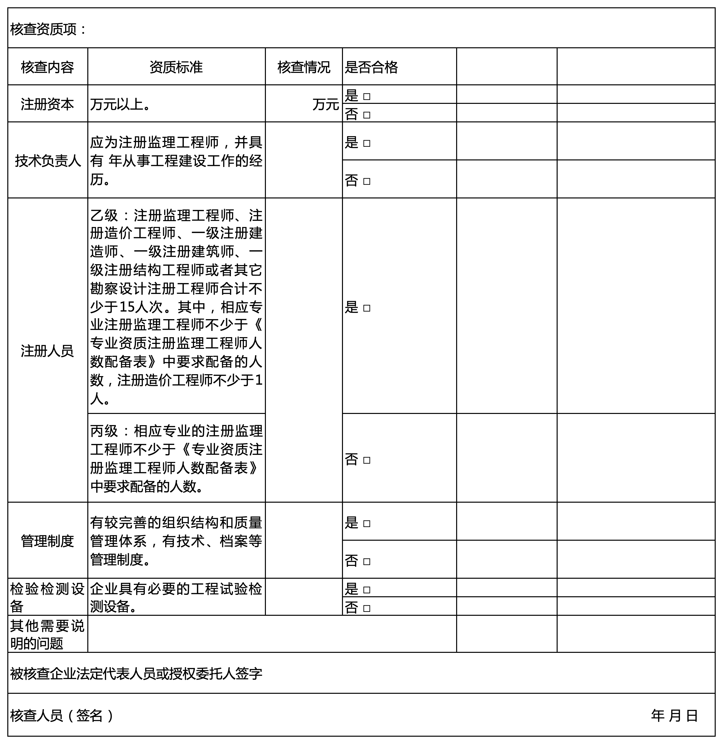 海南省建筑業(yè)企業(yè)資質(zhì)動(dòng)態(tài)核查表3.png