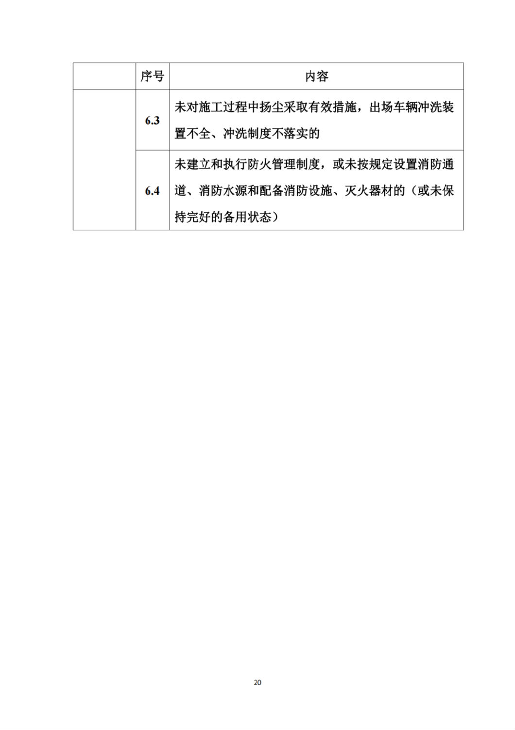 建筑施工企業(yè)不良信息扣分標(biāo)準(zhǔn)9.png 建筑施工企業(yè)不良信息扣分標(biāo)準(zhǔn)9.png