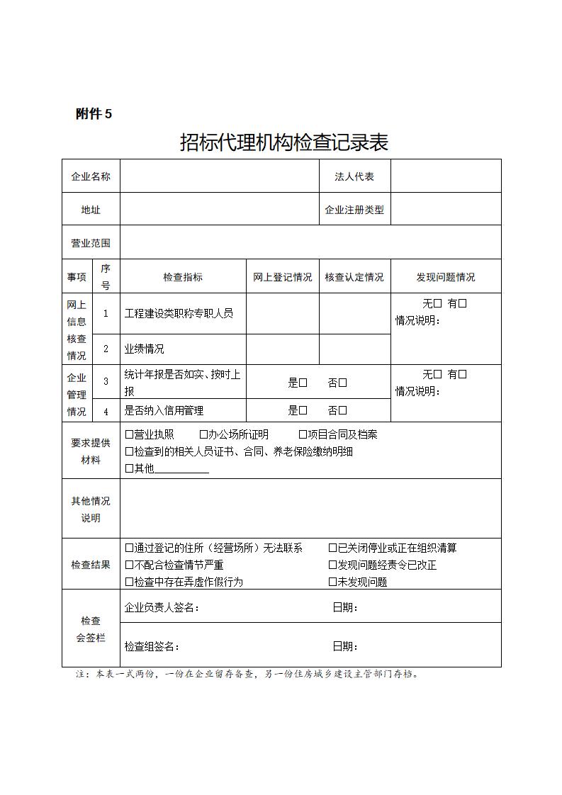 山東省住房和城鄉建設廳關于開展2024年度全省建筑市場“雙隨機、一公開”監管檢查的通知_10.jpg
