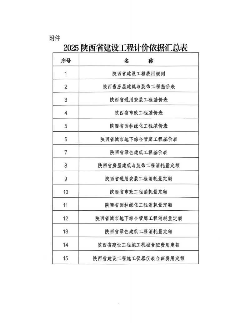 關(guān)于印發(fā)2025陜西省建設(shè)工程費(fèi)用規(guī)則等計(jì)價(jià)依據(jù)的通知2.png 關(guān)于印發(fā)2025陜西省建設(shè)工程費(fèi)用規(guī)則等計(jì)價(jià)依據(jù)的通知2.png