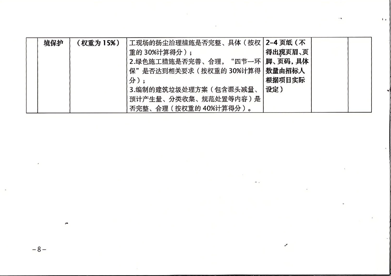 推行隱藏投標(biāo)人信息的暗標(biāo)評(píng)審規(guī)則3.jpg 推行隱藏投標(biāo)人信息的暗標(biāo)評(píng)審規(guī)則3.jpg