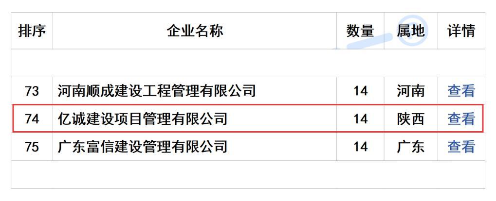 2025年10月全國工程監理中標100強 拷貝(1).jpg