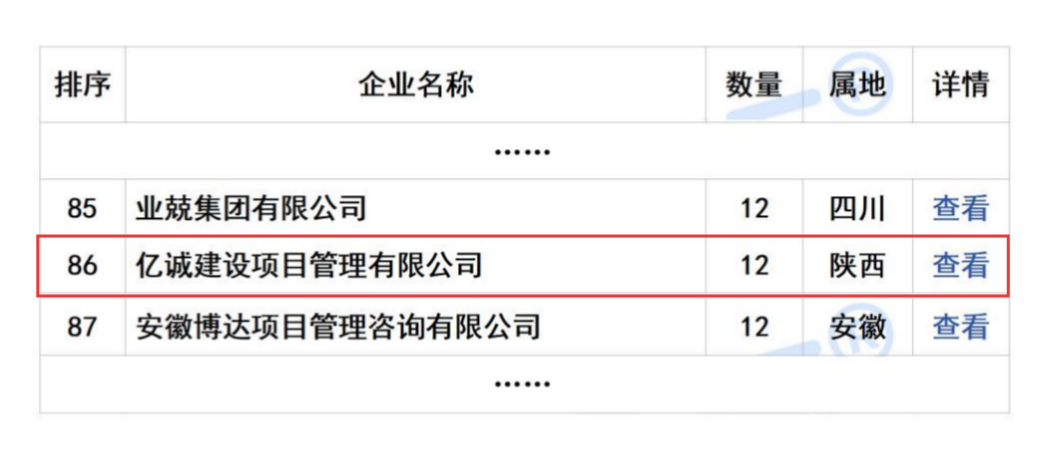 2025年11月全國工程監(jiān)理中標(biāo)100強 拷貝(1).png